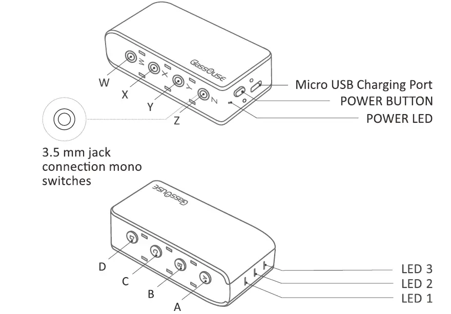 GlassOuse Link Control Devices Independently 01