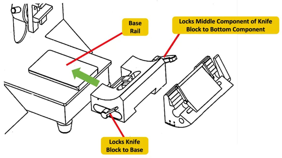 Install the knife holder base onto the microtome base unit