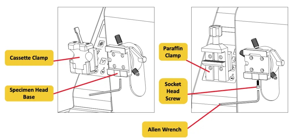 Exchanging clamp heads in the specimen head holder