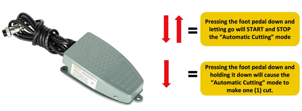 Using the Foot Pedal