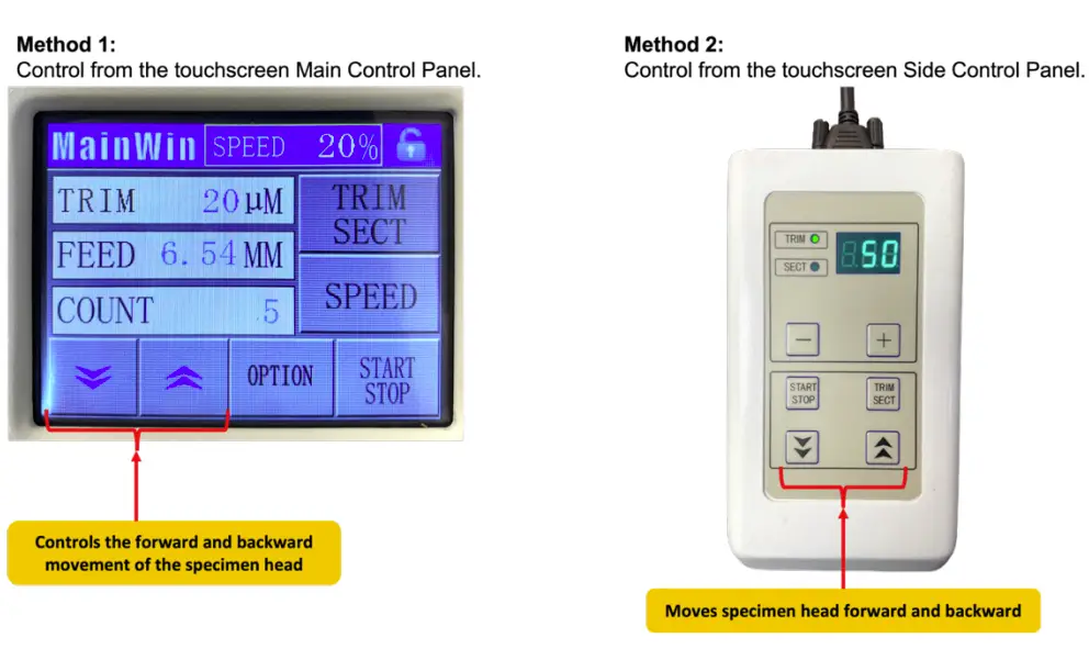 How to move the specimen head forward and backward