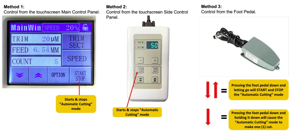 How to start and stop automated cutting