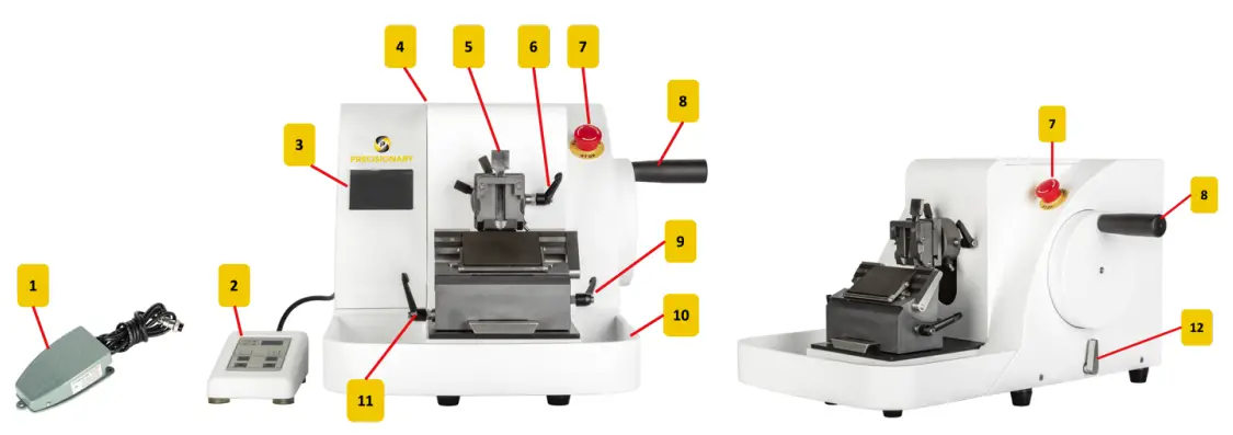 RF-1000 Rotary Microtome Anatomy
