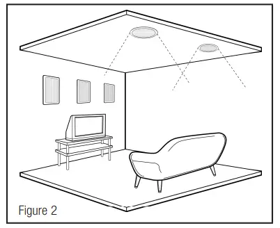 Klipsch R-2650-W II In-Wall Speaker 2