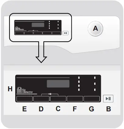 CANDY CSOEC8TBGB-80 Smart Pr Front-load Tumble Dryer-12