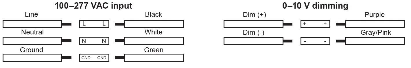 superbrightleds com VTS4D-K1 Series Vapor Tight Linear LED Light 1
