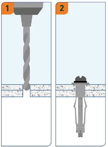 03.onninen-Sormat-Drywall-Anchor-Sormat-Mola-fig-1