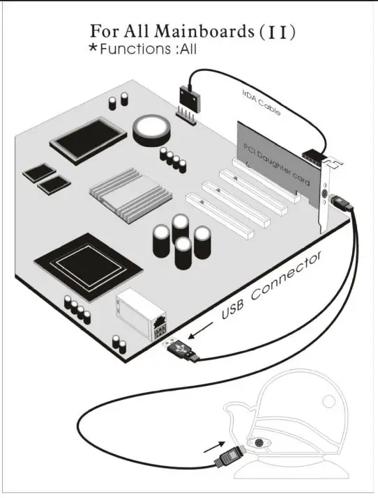 The-Retro-Web-TM-VA370EB-PCI-AGP-AMR-Mainboard-6