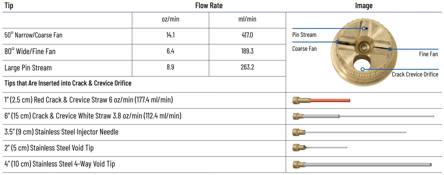 B G 22049466 Ban-Drip Valve-fig2