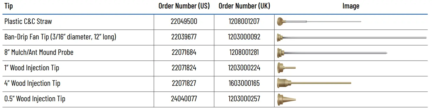 B G 22049466 Ban-Drip Valve-fig5