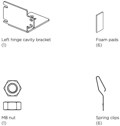 Components Continued