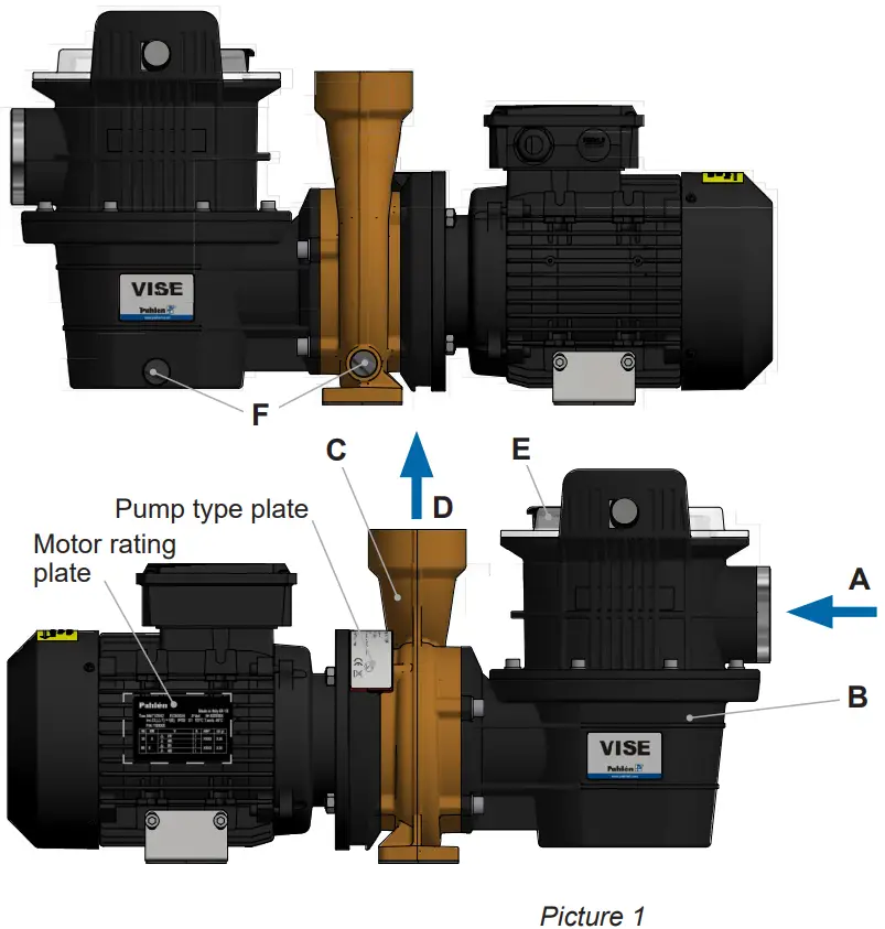 Pahlen WaterVISE FloVISE - Figure 1