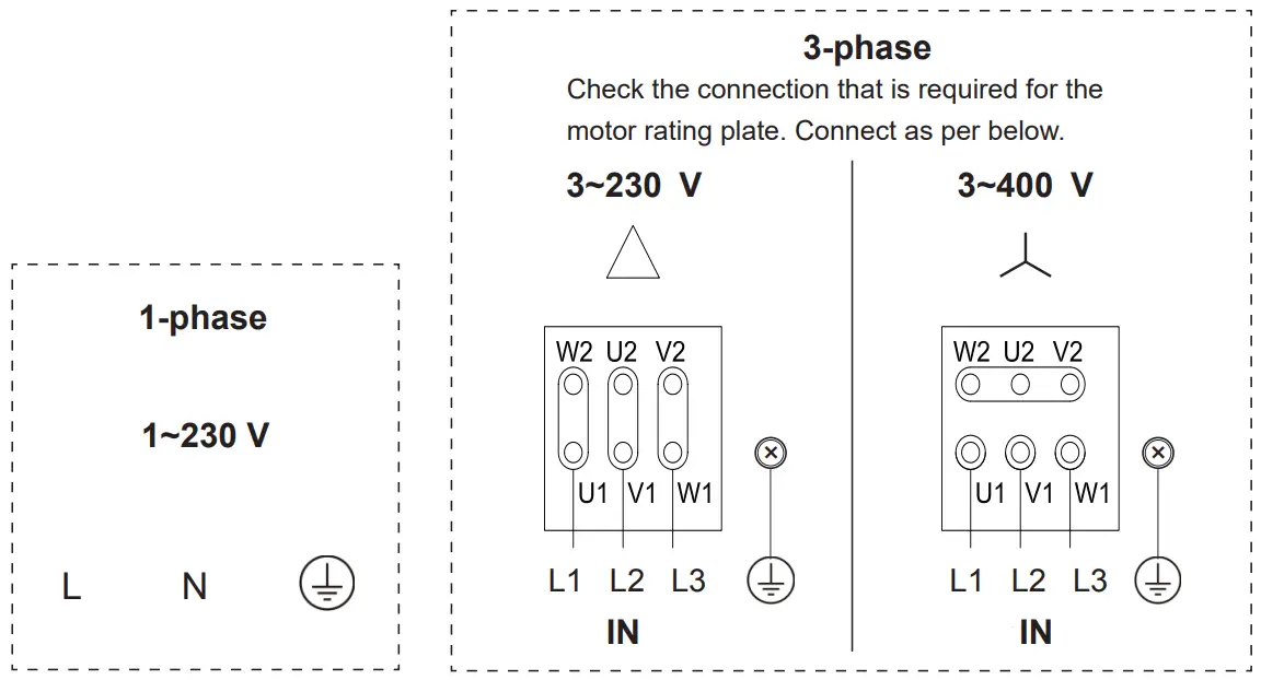 Pahlen WaterVISE FloVISE - Figure 8