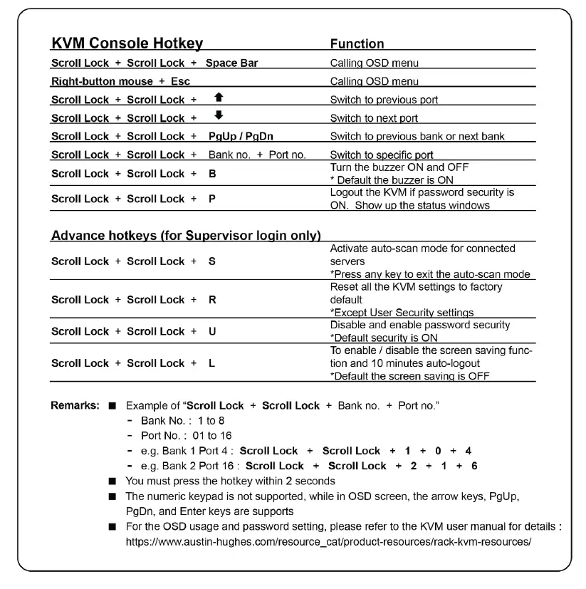 CyberView-1080p IP-KVM-Switch-fig- (7)