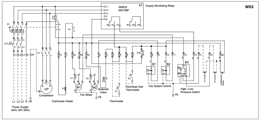 Danfoss Optyma Commercial D48 Version Condensing Unit for Refrigeration - 4