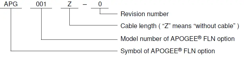 TOSHIBA-APG001Z-TOSVERT-VF-PS1-Series-AP-08