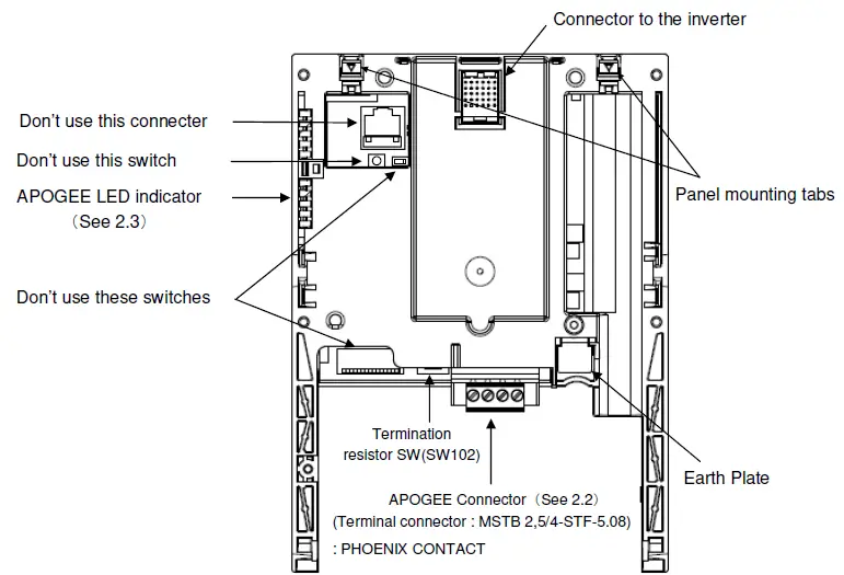 TOSHIBA-APG001Z-TOSVERT-VF-PS1-Series-AP-12