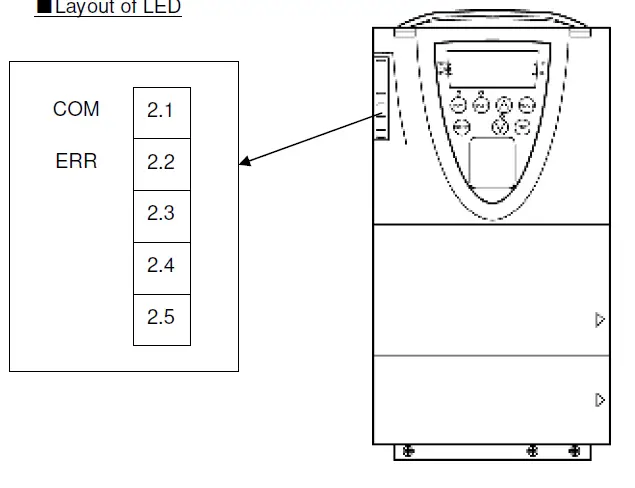 TOSHIBA-APG001Z-TOSVERT-VF-PS1-Series-AP-14