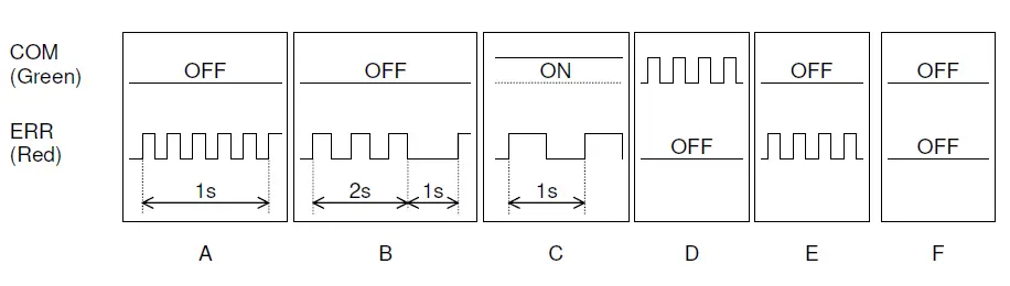 TOSHIBA-APG001Z-TOSVERT-VF-PS1-Series-AP-15