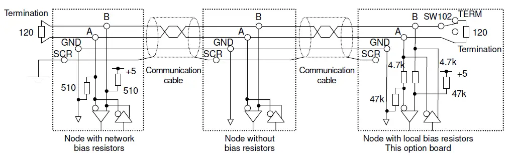 TOSHIBA-APG001Z-TOSVERT-VF-PS1-Series-AP-18