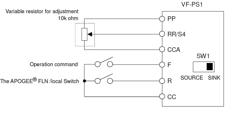 TOSHIBA-APG001Z-TOSVERT-VF-PS1-Series-AP-20