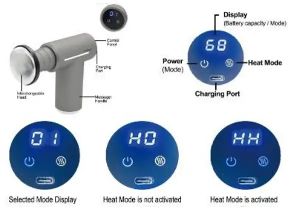 DESCRIPTION of parts