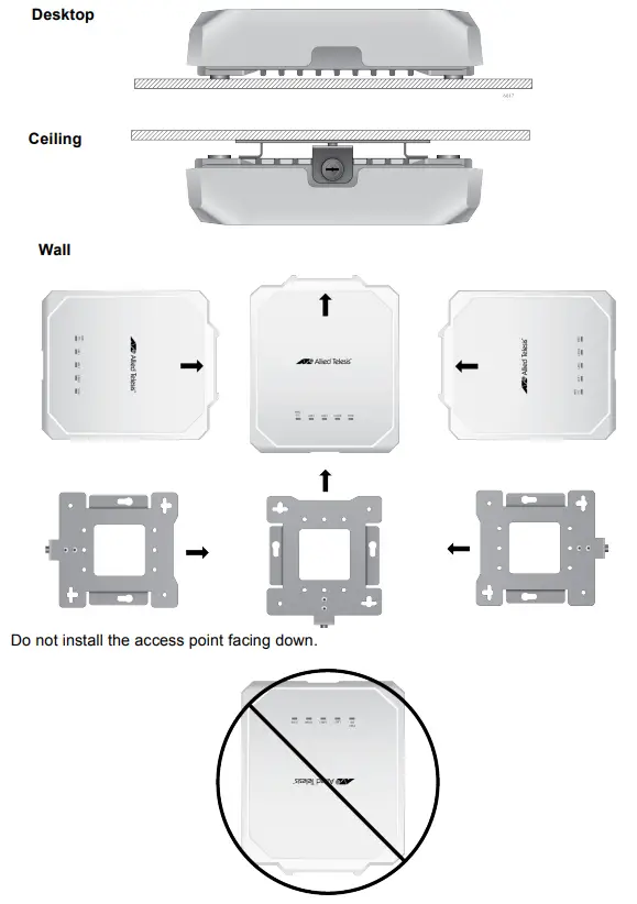 Allied Telesis TQ6000 GEN2 Wireless Access Point fig 2