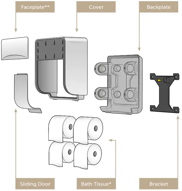 Kimberly Clark Standard Roll Toilet Paper Dispenser 4 Roll - Figure 1