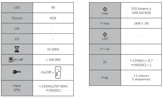welldana-34-131030-Flat-LED-lamp-FIG-11