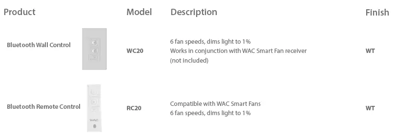 WAC ‎F-004L-MB Smart Fans Orb Indoor and Outdoor - 22