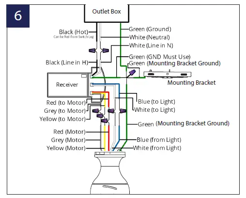 WAC ‎F-004L-MB Smart Fans Orb Indoor and Outdoor - 9