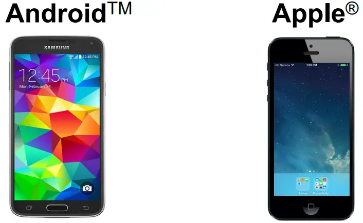 Supra TRACcess eKEY App - Figure 1