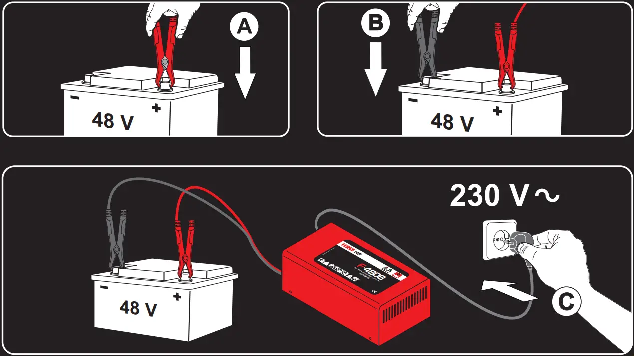 FERVE F 4808 Battery Charger - FIGURE 2