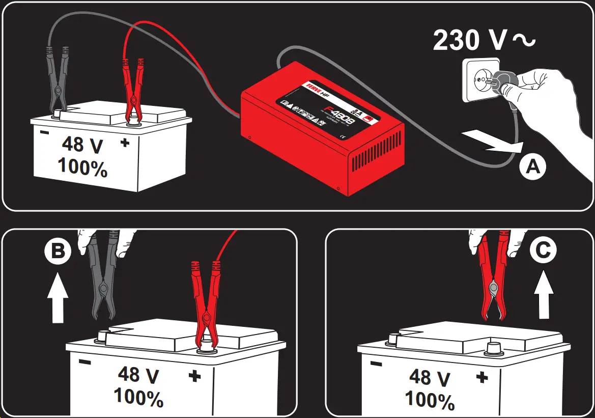 FERVE F 4808 Battery Charger - FIGURE 5