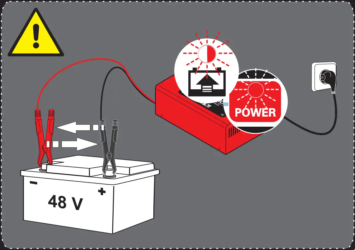 FERVE F 4808 Battery Charger - FIGURE 6