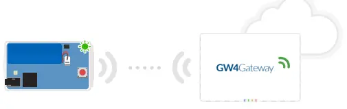 Next-Century-LS4-Wireless-Leak-Monitoring-Solution-7