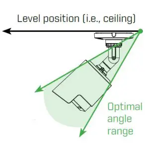 Lorex D241 Series 1080p HD Security DVR User Manual