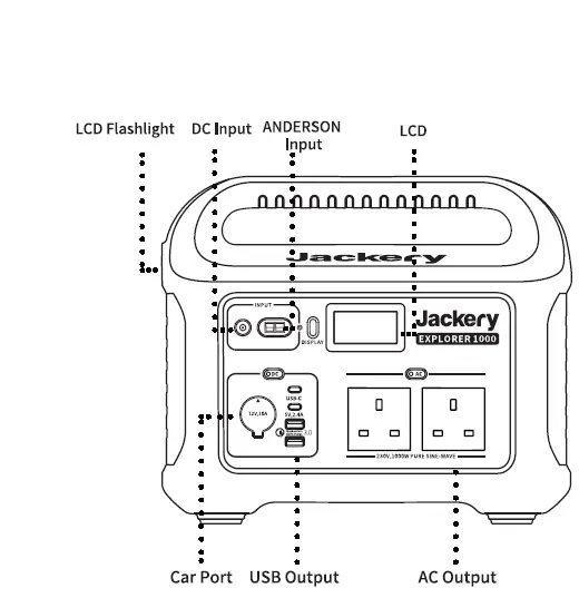 Jackery-E1000-Portable-Power-Station-Explorer-300-FIG-1