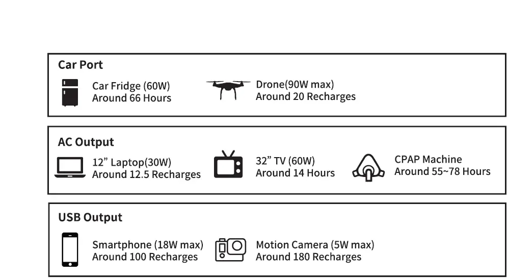 Jackery-E1000-Portable-Power-Station-Explorer-300-FIG-2