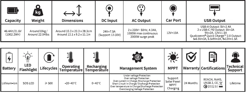 Jackery-E1000-Portable-Power-Station-Explorer-300-FIG-5