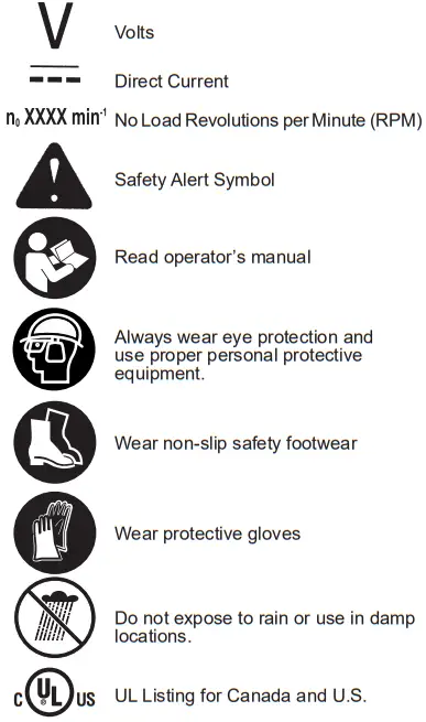 Milwaukee M18 FUEL Attachment System W QUIK-LOK Power Head - SYMBOLOGY