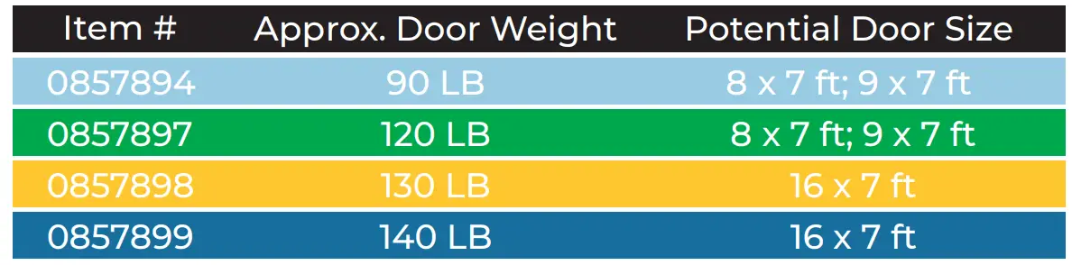 RELIABILT 0857894 Garage Door Extension Spring and Safety Cable 2