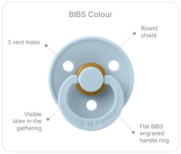 Product Recognizations