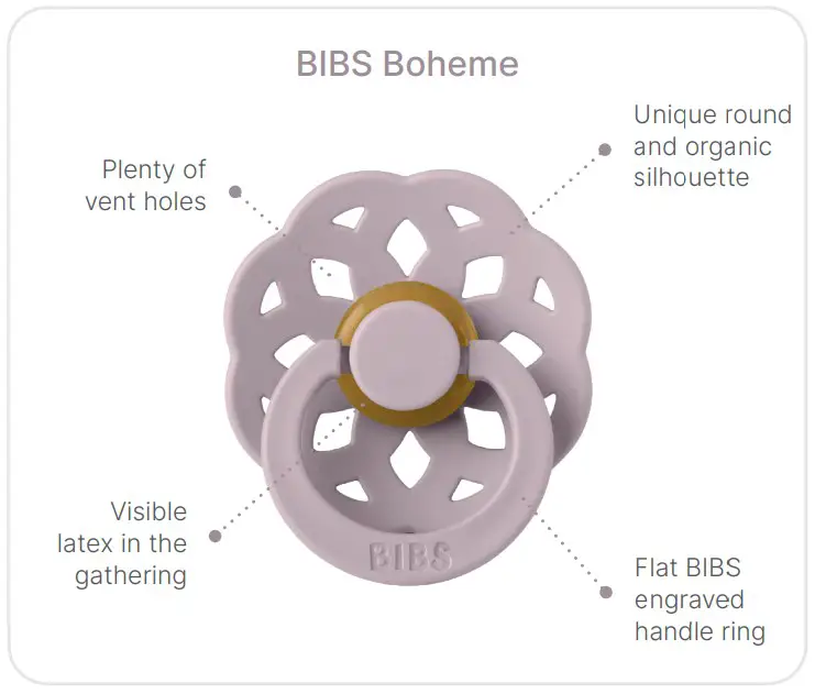 Product Recognizations