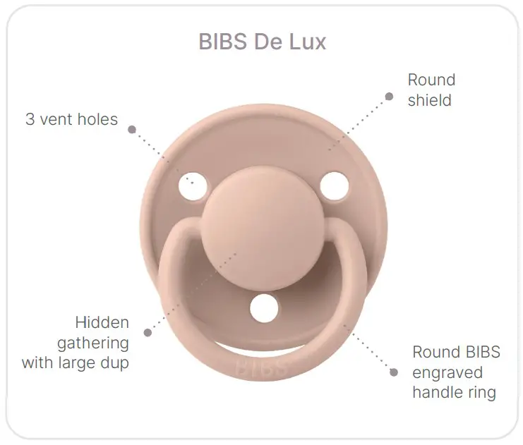 Product Recognizations