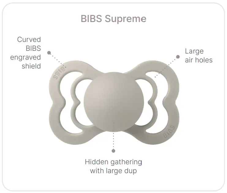 Product Recognizations