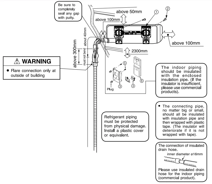 HITACHI RAK-SX-HNK Split Unit Air Conditioner - fig 10