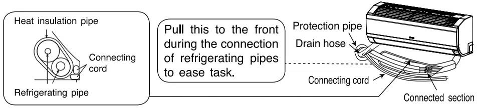 HITACHI RAK-SX-HNK Split Unit Air Conditioner - fig 31