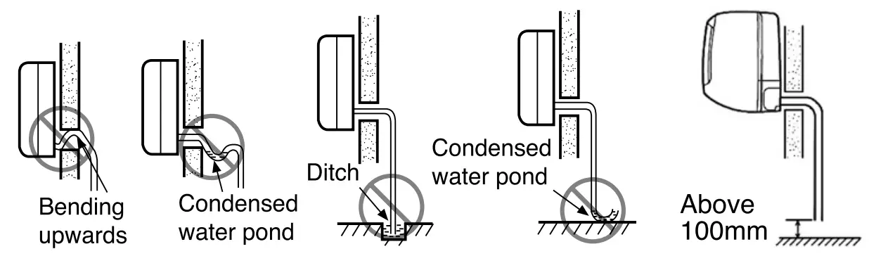 HITACHI RAK-SX-HNK Split Unit Air Conditioner - fig 32