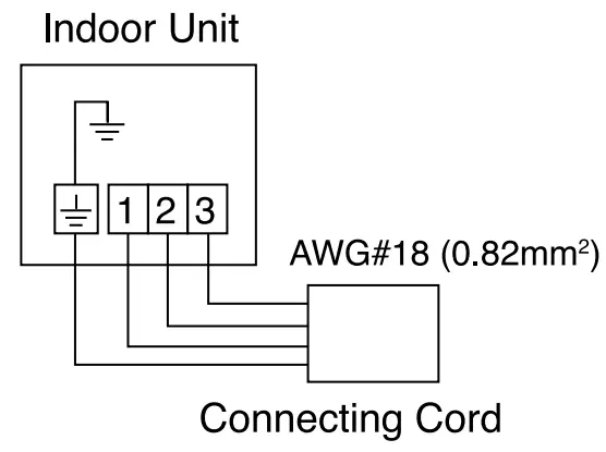HITACHI RAK-SX-HNK Split Unit Air Conditioner - fig 35